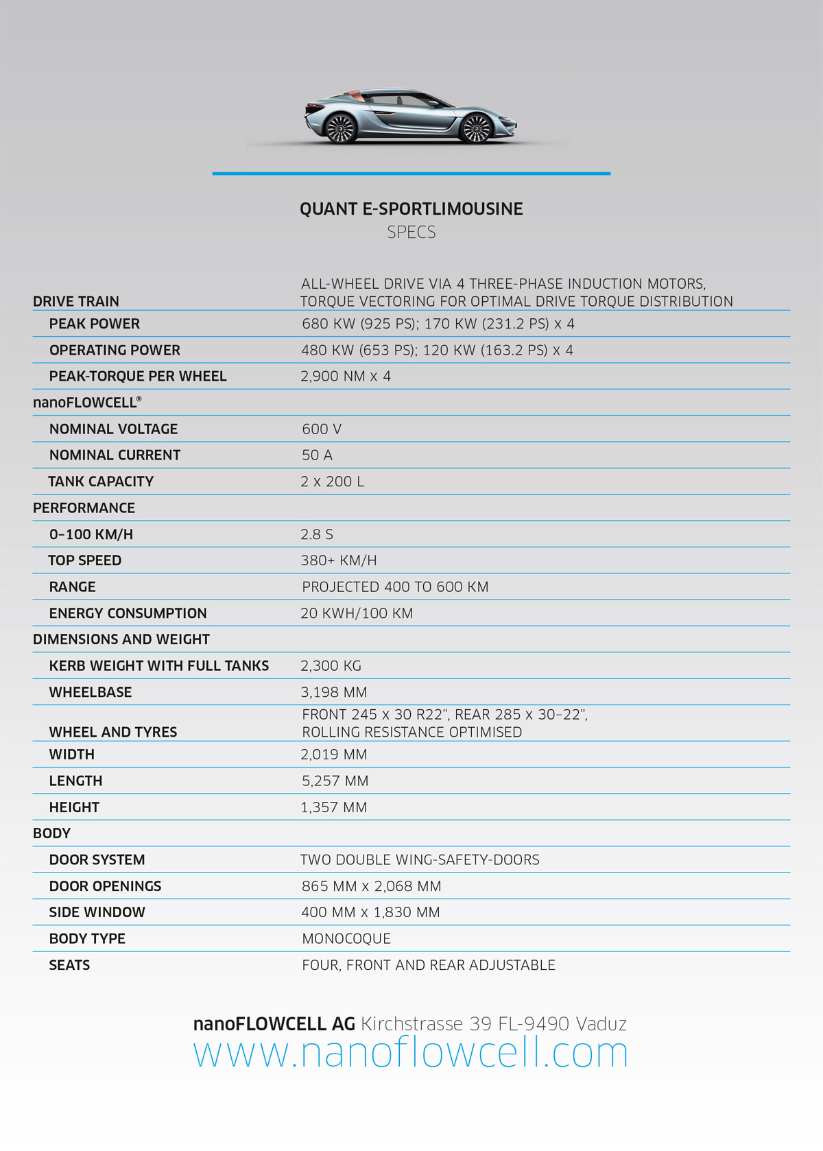 QUANT_Spec-sheet