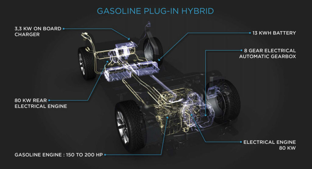 PSA-Plug-in-Hybrid-Elektroauto-2