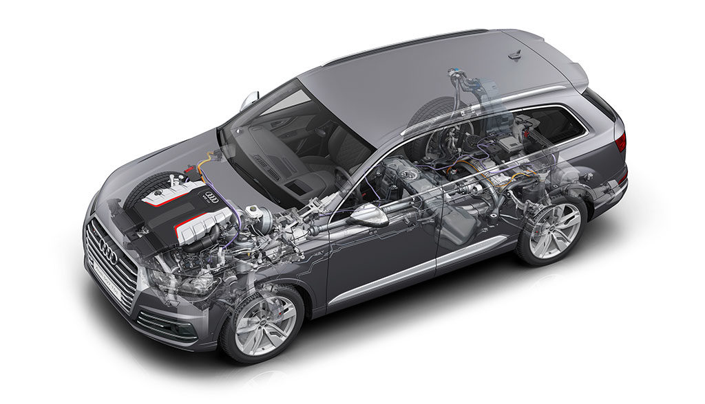Audi-RS-Hybrid-Mildhybrid