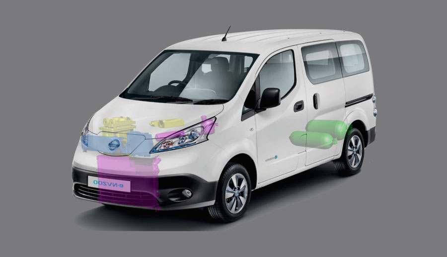 Symbio-e-NV200-Wasserstoff-Elektroauto-Taxi-1