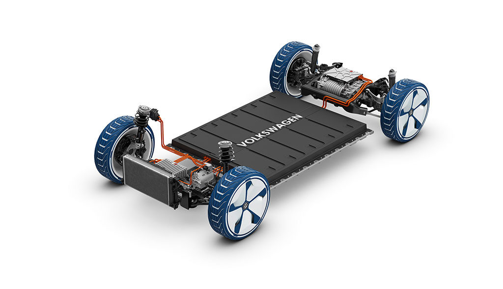EU-Elektroauto-Batterie-Produktion