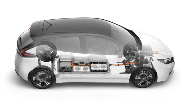 Elektroauto-Lithium-Eisen-Batterien