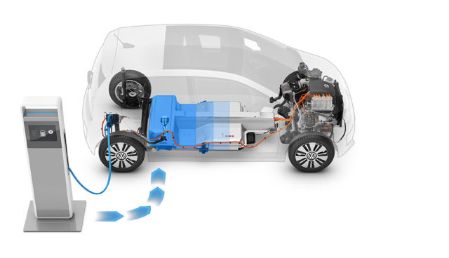 VW-Rueckruf-Elektroauto-Cadmium