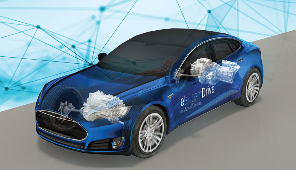 Magna-Elektroauto
