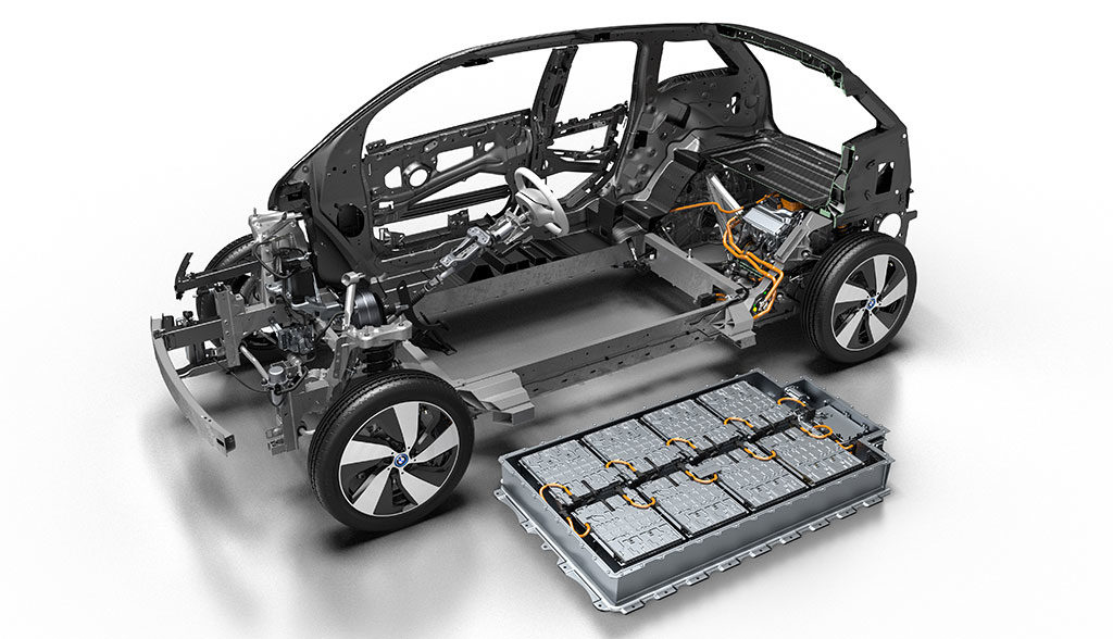Elektroauto Batterie