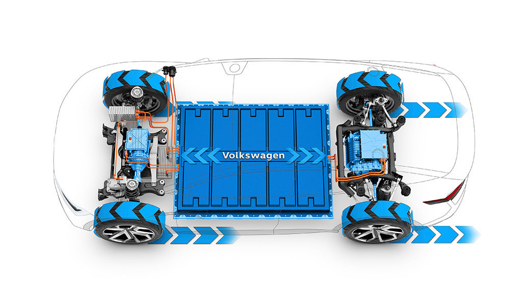 VW-Zelllieferanten