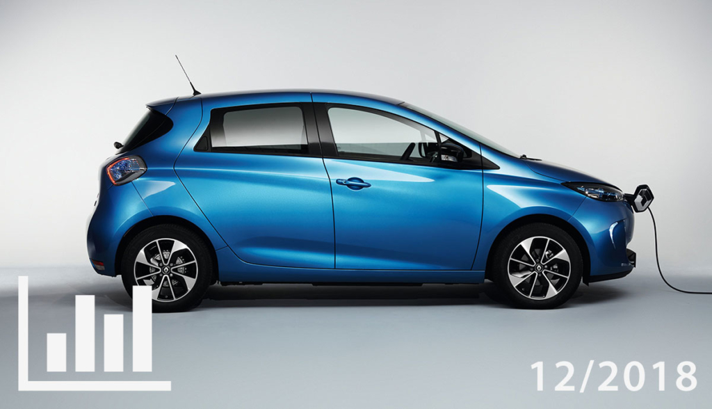 Elektroauto-Hybridauto-Zulassungen-Dezember-2018