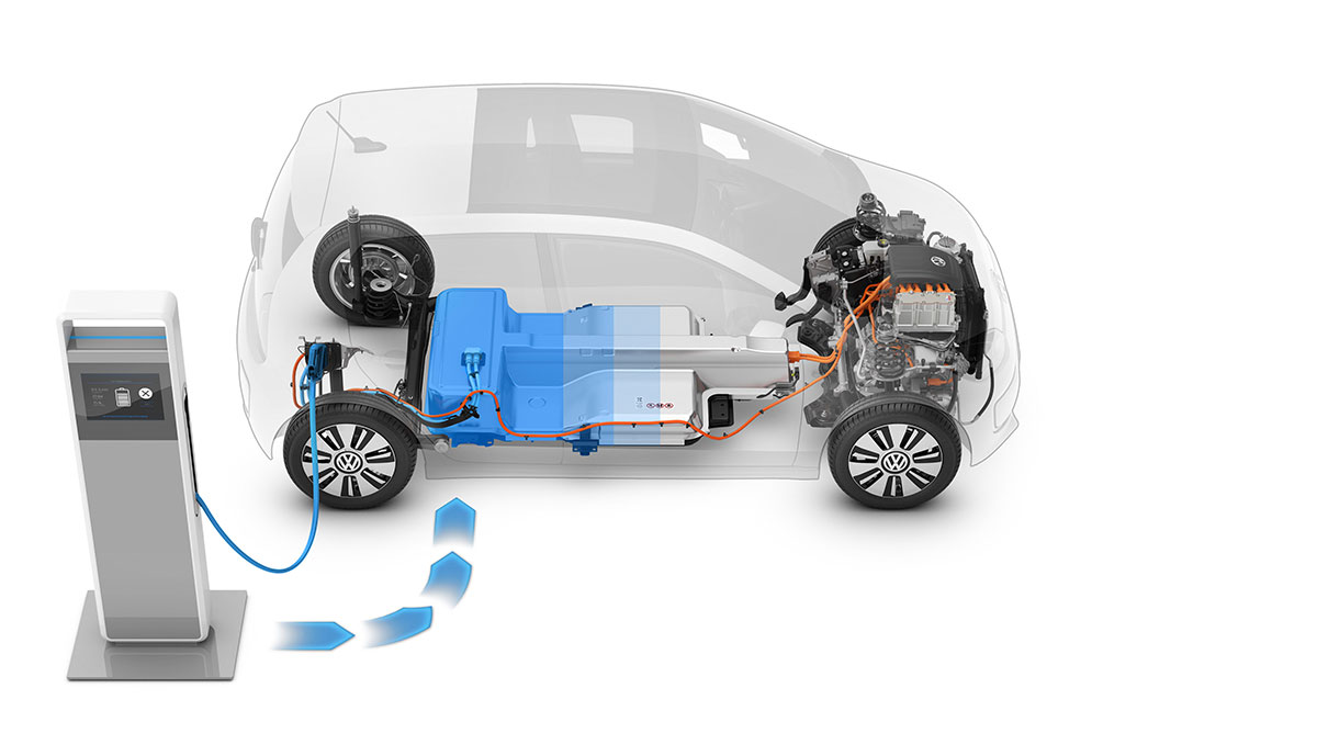 VW-e-up-Batterie