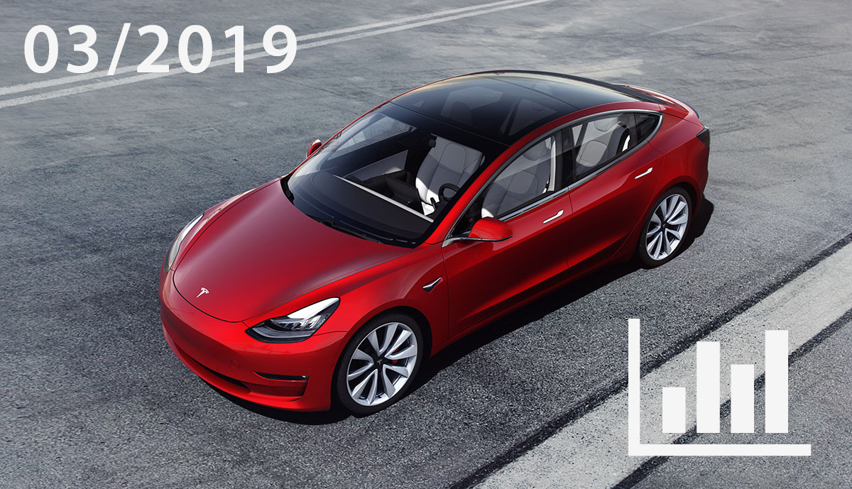 Elektroauto-Hybridauto-Zulassungen-Maerz-2019.jpg