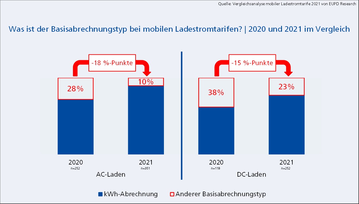 Eichrecht_2020_2021