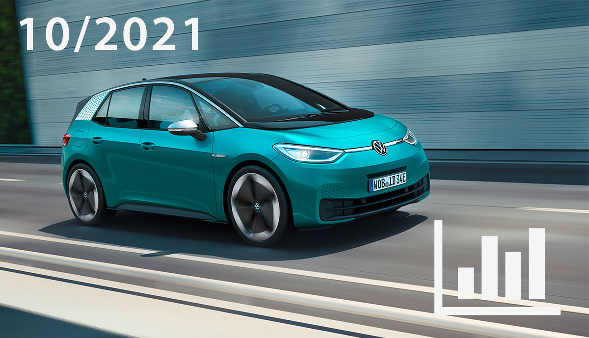 Elektroauto-Hybridauto-Zulassungen-Oktober-2021