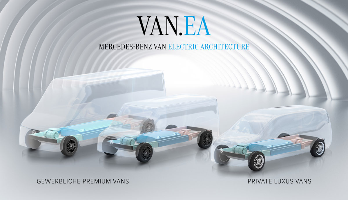 Mercedes-Benz-VAN.EA_