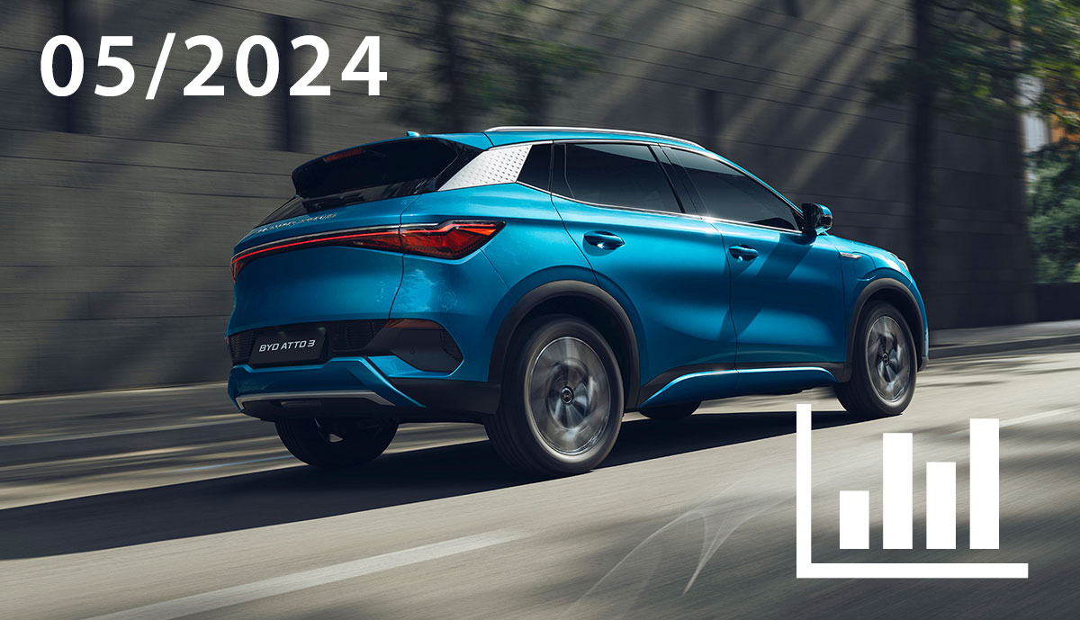 Elektroauto-Zulassungen-Mai-2024